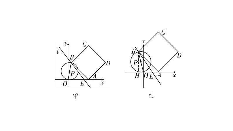 华师大版九年级数学下第27章圆小专题（十六）  圆与函数的综合习题课件第4页