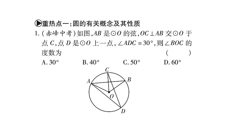 华师大版九年级数学下第27章圆中考重热点突破习题课件第2页