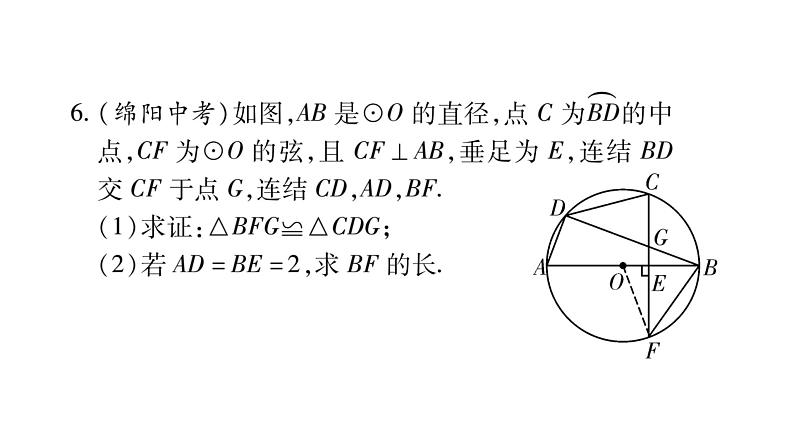 华师大版九年级数学下第27章圆中考重热点突破习题课件第7页