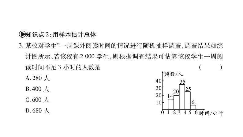 华师大版九年级数学下第28章样本与总体28.2用样本估计总体2简单随机抽样调查科考吗习题课件第8页