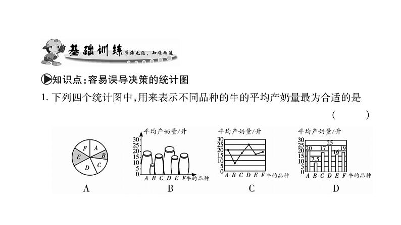 华师大版九年级数学下第28章样本与总体28.3借助调查做决策2容易误导读者的统计图习题课件05