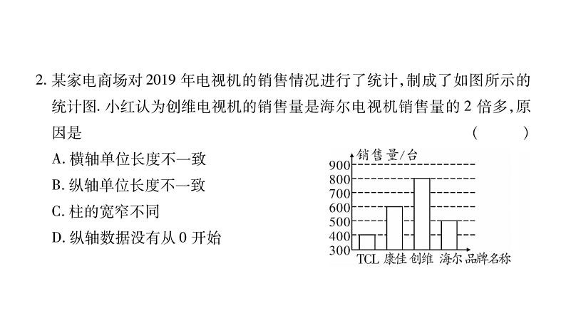 华师大版九年级数学下第28章样本与总体28.3借助调查做决策2容易误导读者的统计图习题课件第6页