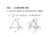 华师大版九年级数学下第26章二次函数小专题（九）二次函数与几何图形综合中的特殊图形问题习题课件