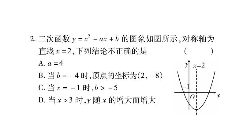 华师大版九年级数学下第26章二次函数中考重热点突破习题课件第3页