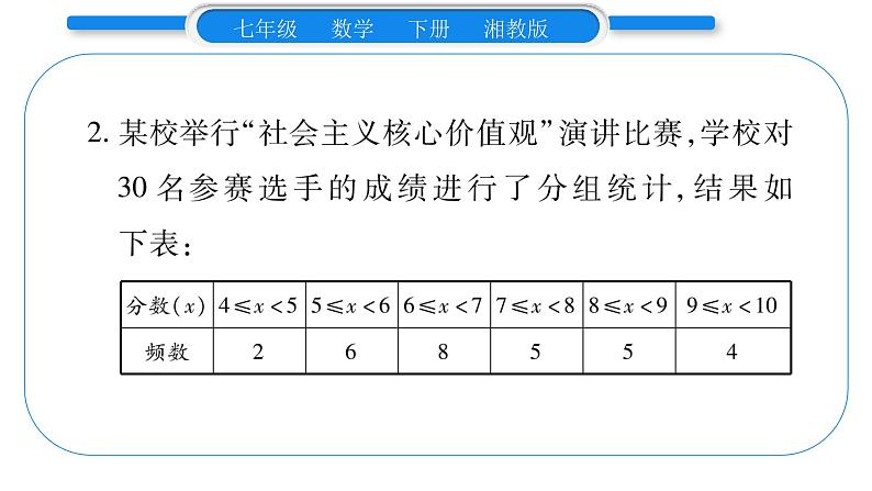 湘教版七年级数学下第6章数据的分析第6章 常考命题点突破习题课件第3页