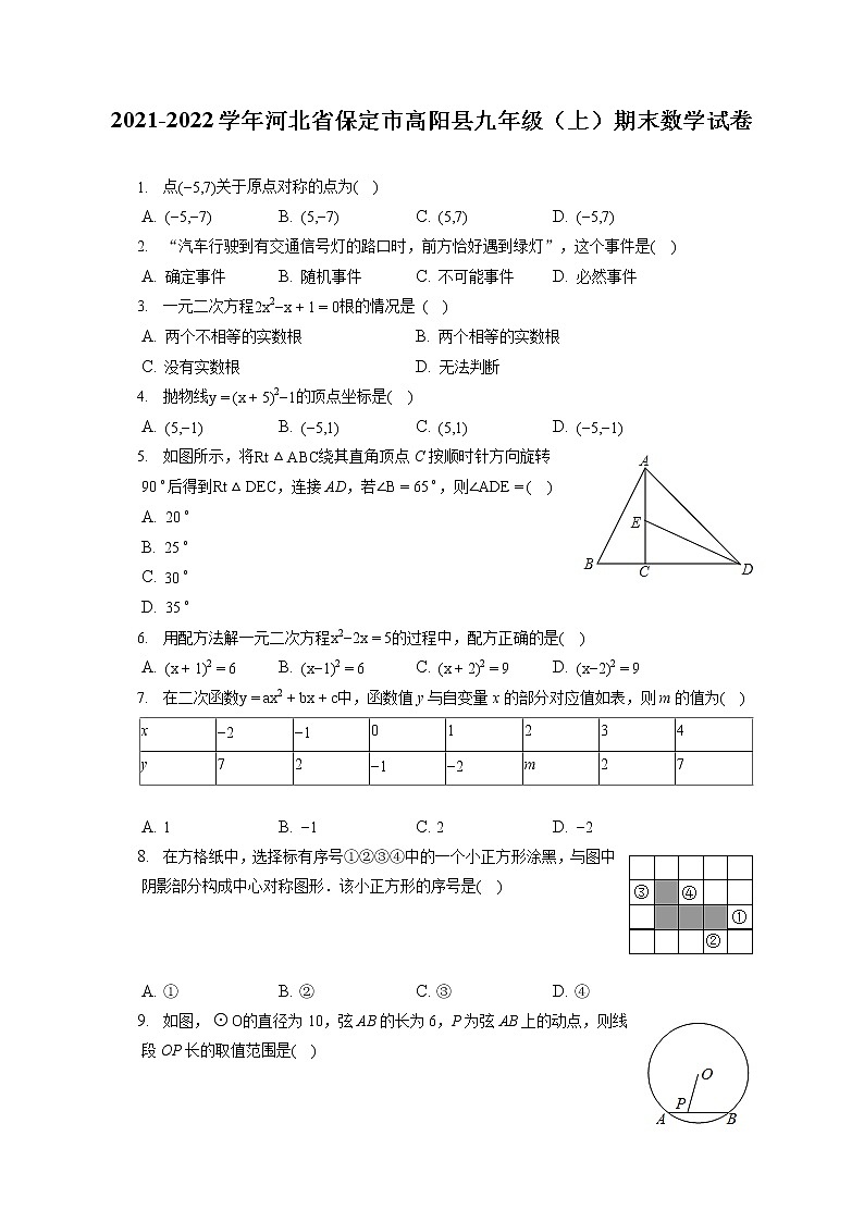 2021-2022学年河北省保定市高阳县九年级（上）期末数学试卷（含答案解析）01