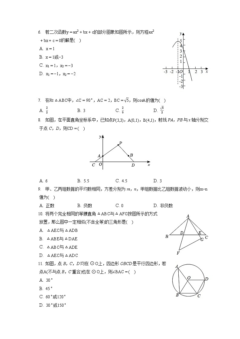 2021-2022学年河北省石家庄市长安区九年级（上）期末数学试卷（含答案解析）第2页
