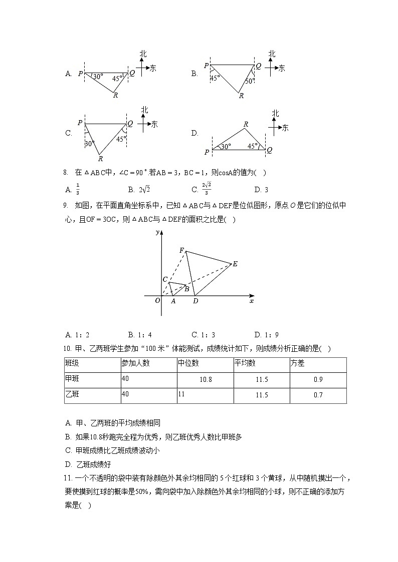 2021-2022学年河北省唐山市迁安市九年级（上）期末数学试卷（含答案解析）第2页