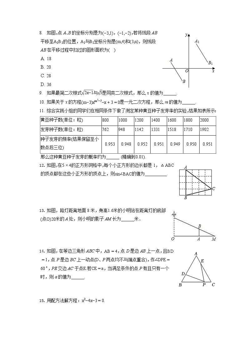 2021-2022学年吉林省长春市南关区九年级（上）期末数学试卷（含答案解析）第2页