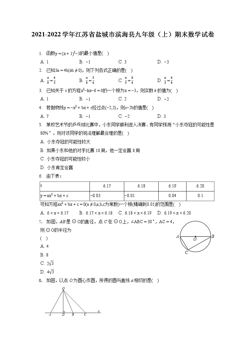2021-2022学年江苏省盐城市滨海县九年级（上）期末数学试卷（含答案解析）01
