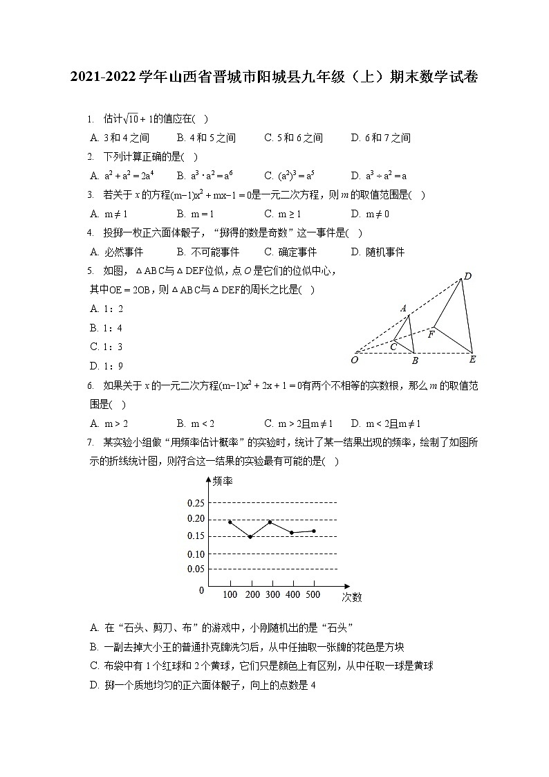 2021-2022学年山西省晋城市阳城县九年级（上）期末数学试卷（含答案解析）01