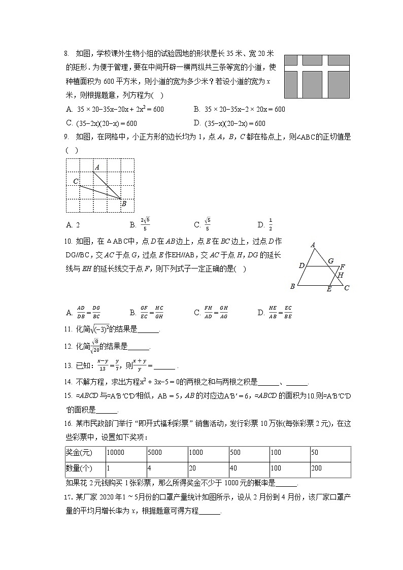 2021-2022学年山西省晋城市阳城县九年级（上）期末数学试卷（含答案解析）02
