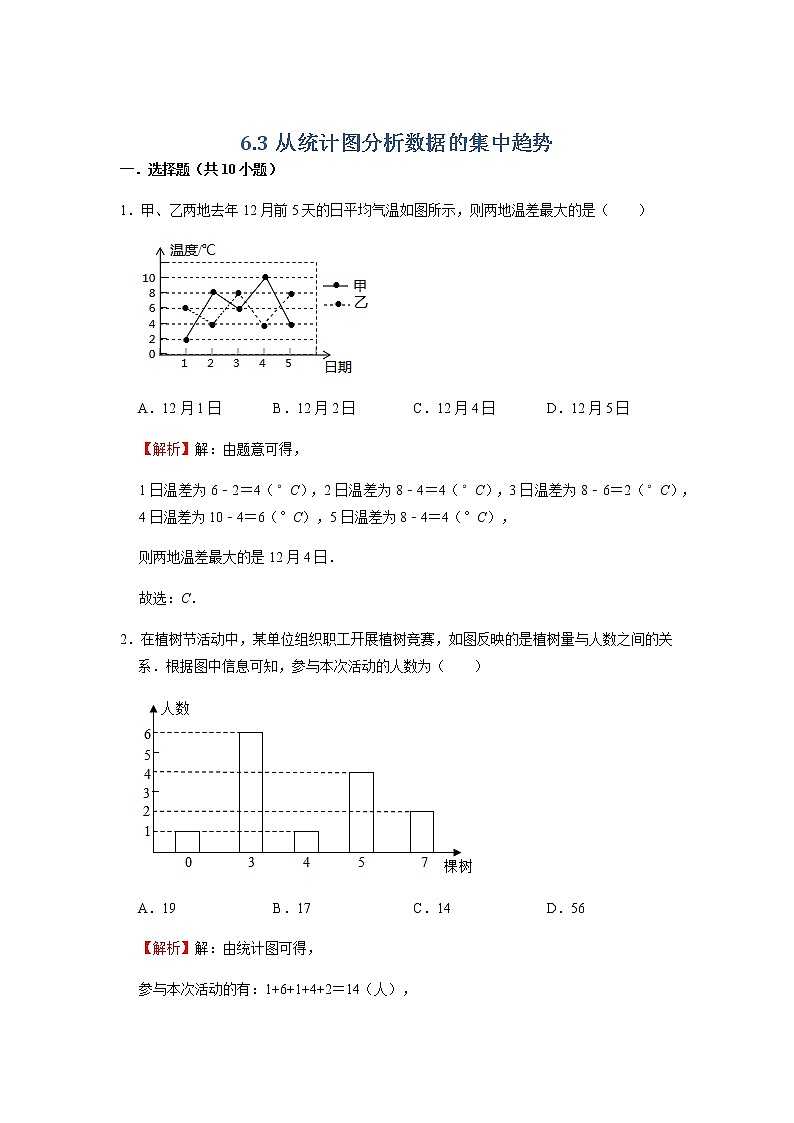 6.3 从统计图分析数据的集中趋势 北师大版八年级数学上册同步作业(含答案)第1页
