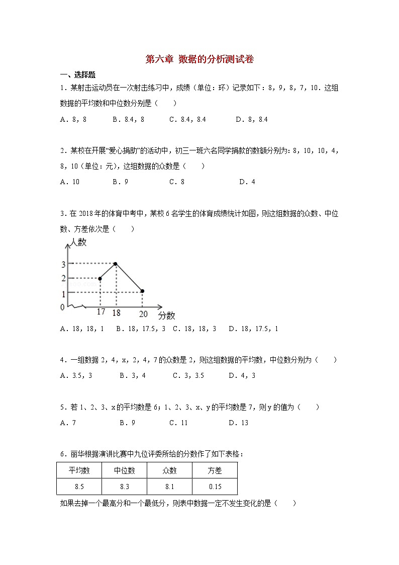 第6章 数据的分析 北师大版八年级数学上册测试卷2(含答案)第1页