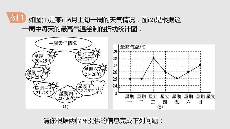 6.3 从统计图分析数据的集中趋势 北师大版八年级数学上册授课课件第6页