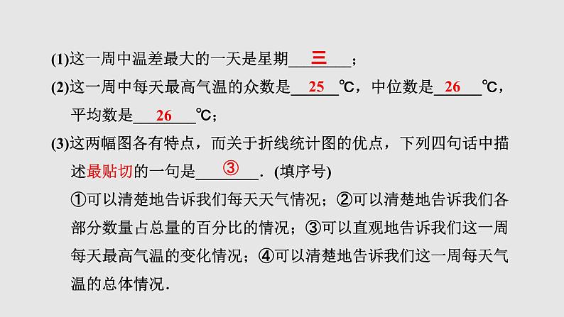 6.3 从统计图分析数据的集中趋势 北师大版八年级数学上册授课课件第7页