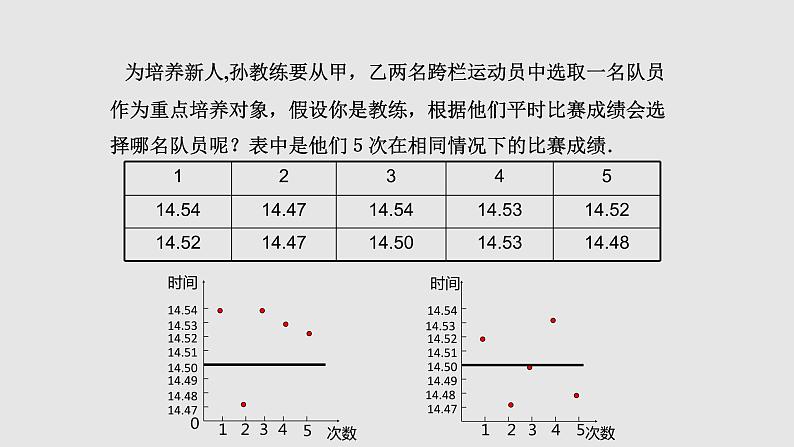 6.4 数据的离散程度 北师大版八年级数学上册授课课件04