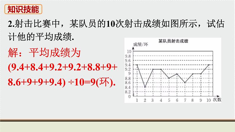 6.4 数据的离散程度 初中数学北师大版八上数学教材习题课件03
