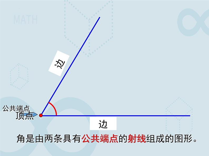 6.2 角(第1课时) 苏科版七年级数学上册课件03