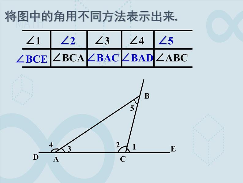 6.2 角(第1课时) 苏科版七年级数学上册课件07