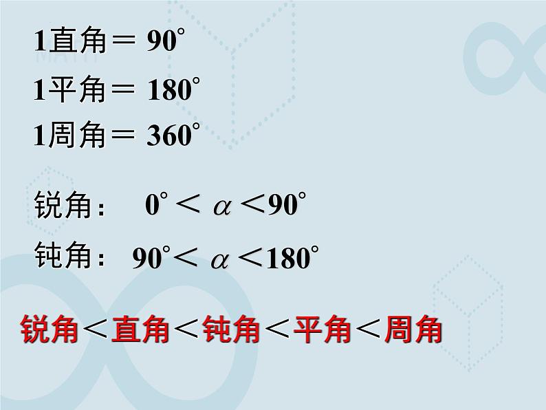 6.2 角（第2课时）苏科版七年级数学上册课件02