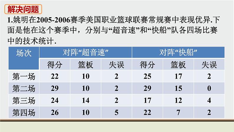 初中数学北师大版八上数学教材习题课件-习题6.6第2页