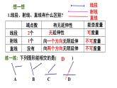 6.1 线段、射线、直线 苏科版七年级数学上册课件