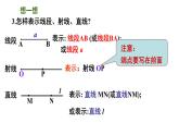 6.1 线段、射线、直线 苏科版七年级数学上册课件