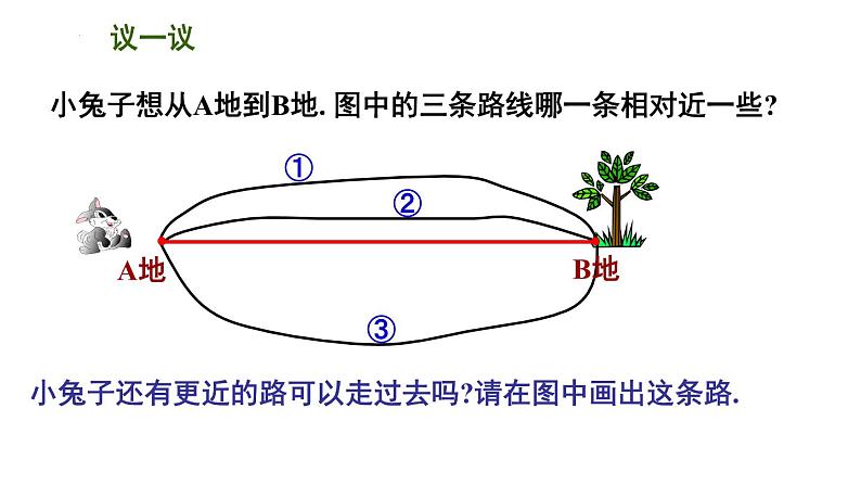 6.1 线段、射线、直线 苏科版七年级数学上册课件第8页