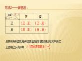 4.2 樹狀圖法 蘇科版數(shù)學(xué)九年級(jí)上冊(cè)同步課件