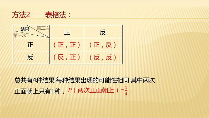 4.2 树状图法 苏科版数学九年级上册同步课件05