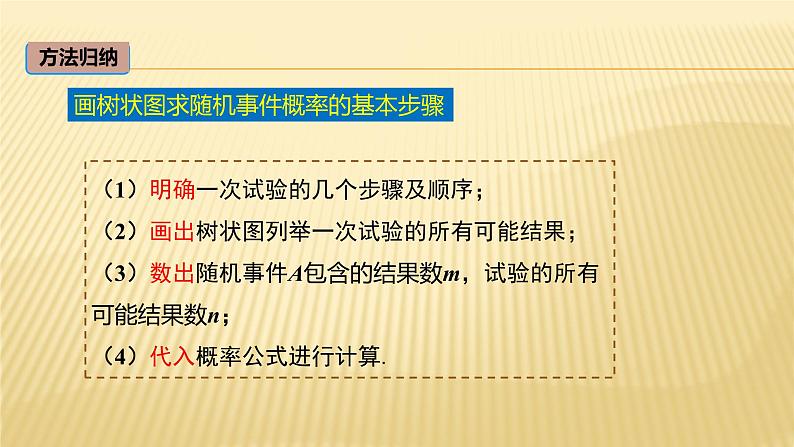 4.2 树状图法 苏科版数学九年级上册同步课件08