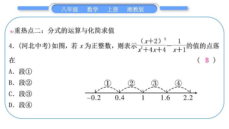 湘教版八年级数学上第1章分式中考重热点突破习题课件第4页