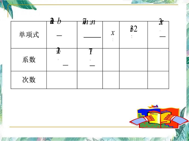 人教版七年级上册数学课件：第二章整式的加减复习小结06