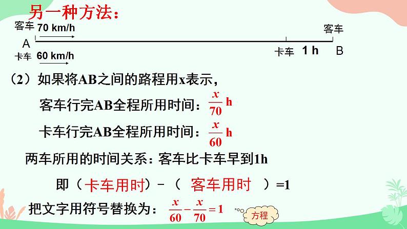 人教版数学七年级上册第三章第一节3.1.1一元一次方程课件第7页