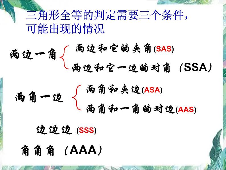 人教版  初中数学八年级上册第十二章 全等三角形复习课件07