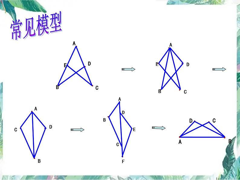 人教版八年级上册数学课件：第十二章全等三角形复习课第8页