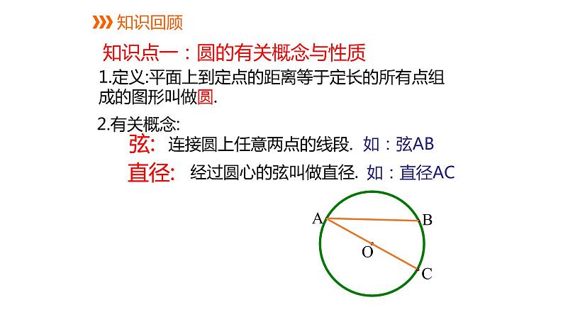 第2章 圆单元复习 苏科版九年级数学上册同步课件(共28张PPT)02