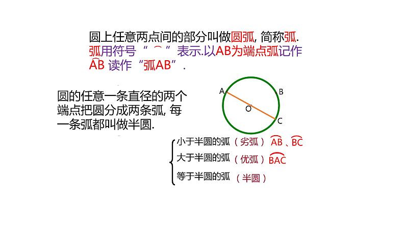 第2章 圆单元复习 苏科版九年级数学上册同步课件(共28张PPT)03