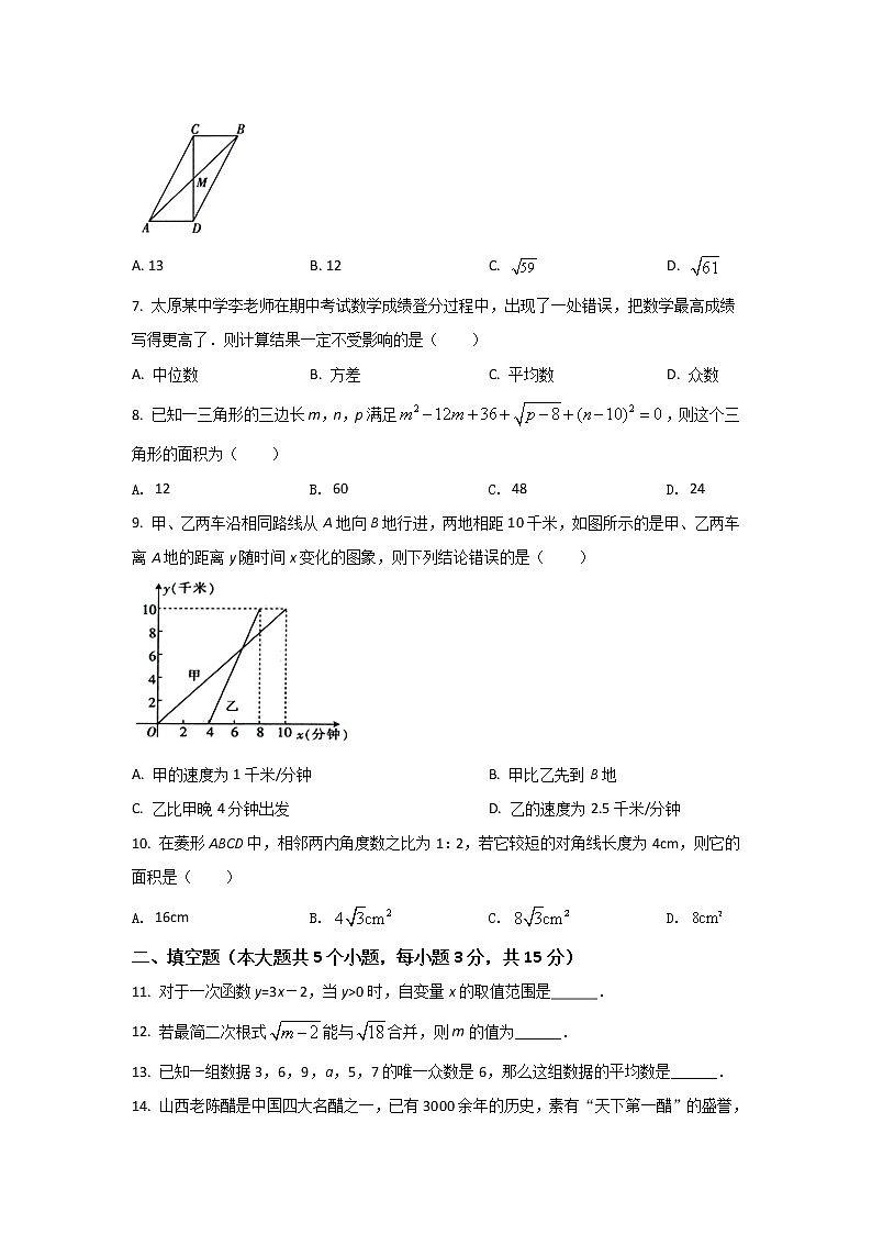 山西省临汾市部分区县2021-2022学年八年级下学期期末调研测试数学试卷(含答案)02