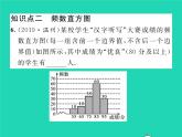 2022八年级数学下册第20章数据的初步分析20.1数据的频数分布习题课件新版沪科版