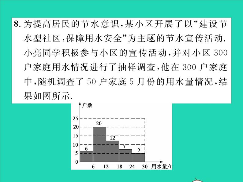 2022八年级数学下册第20章数据的初步分析20.1数据的频数分布习题课件新版沪科版第7页