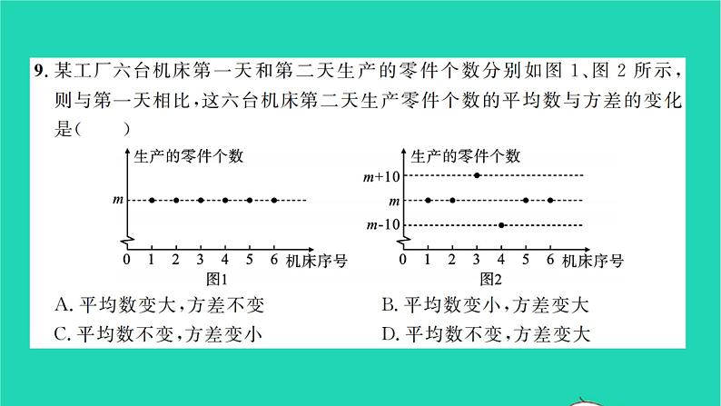 2022八年级数学下册第20章数据的初步分析单元卷习题课件新版沪科版第7页