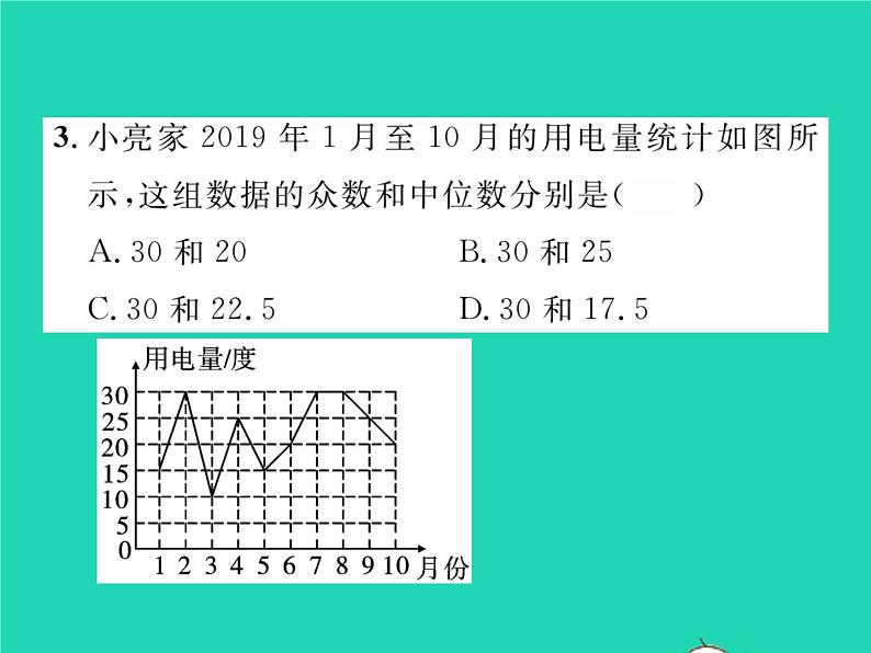 2022八年级数学下册第20章数据的初步分析章末复习与小结习题课件新版沪科版07