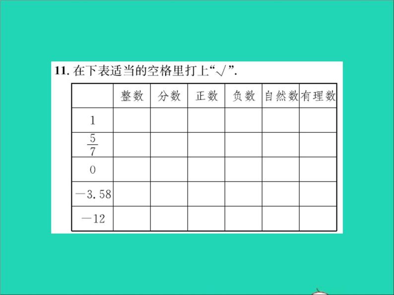 2022七年级数学上册第一章有理数1.1正数和负数第2课时有理数及其分类习题课件新版冀教版07