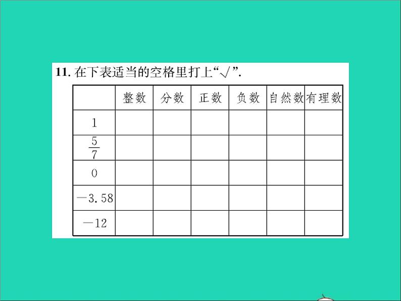 2022七年级数学上册第一章有理数1.1正数和负数第2课时有理数及其分类习题课件新版冀教版07