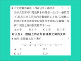 2022七年級數學上冊第一章有理數1.2數軸習題課件新版冀教版