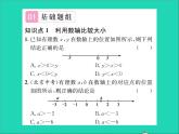 2022七年级数学上册第一章有理数1.4有理数的大小习题课件新版冀教版