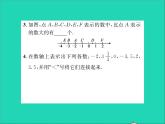 2022七年級數(shù)學(xué)上冊第一章有理數(shù)1.4有理數(shù)的大小習(xí)題課件新版冀教版