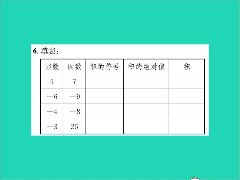 2022七年级数学上册第一章有理数1.8有理数的乘法第1课时有理数乘法的运算法则习题课件新版冀教版04